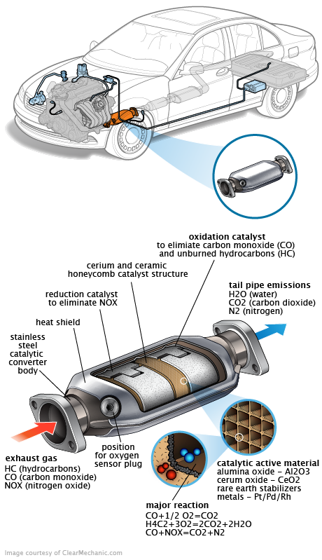 See B1549 repair manual